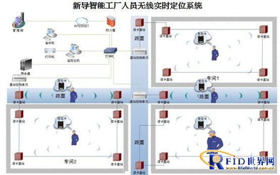 商业店铺云服务与视讯会议系统 开启零售业的智能运营新范式